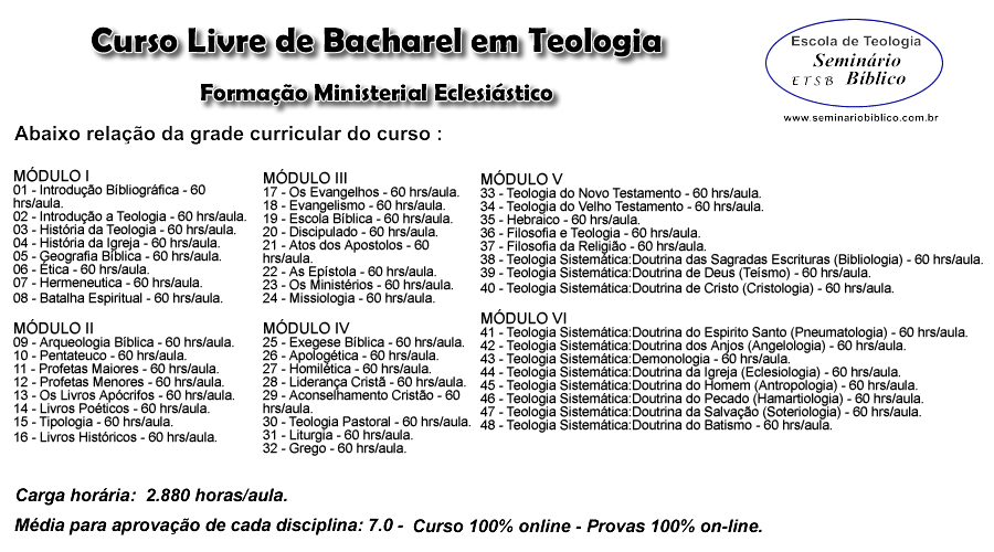 relacao-teologia-novo-01a.jpg